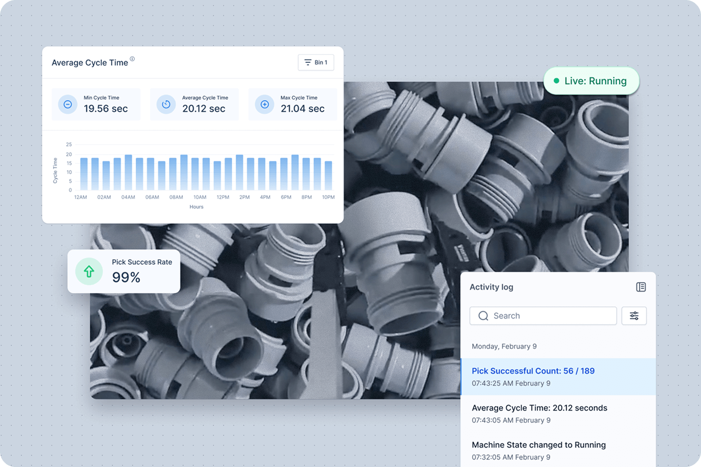 Consistent Performance at Scale