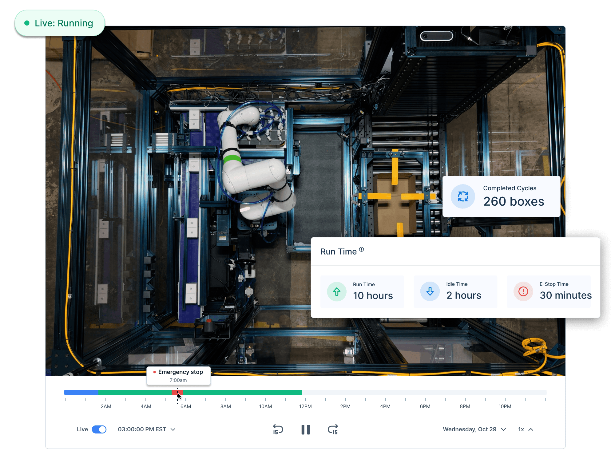 Machine Analytics Hero Image