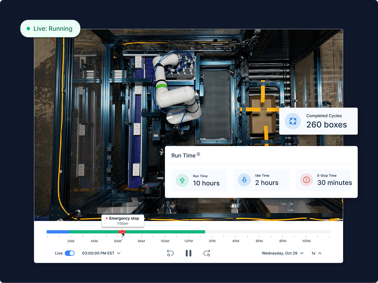 AI Operator dynamic path planning for complex operations