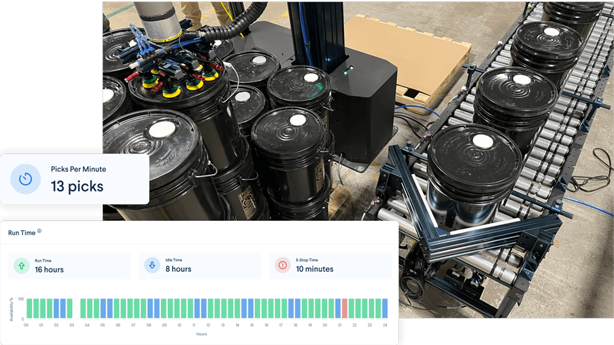 Vention MachineAnalytics dashboard showing performance insights and metrics